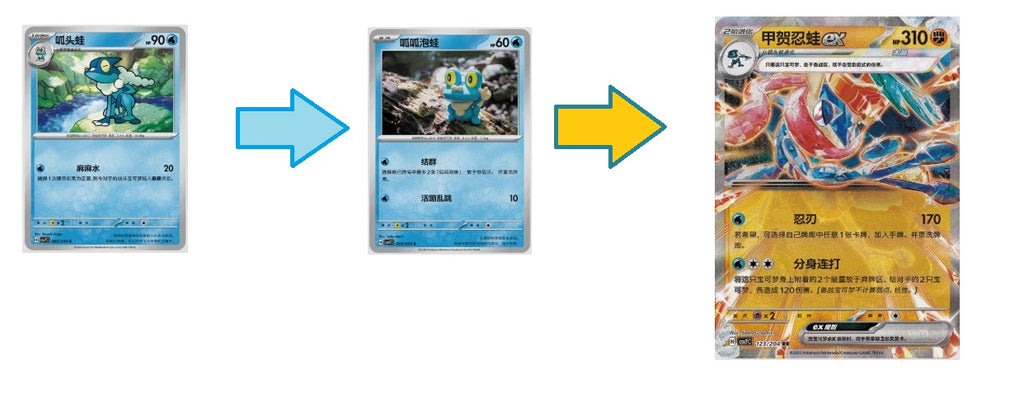 Pokémon TCG – CSV7 Blade Awakening – Slim Booster Box (CHN) – Edizione da Collezione